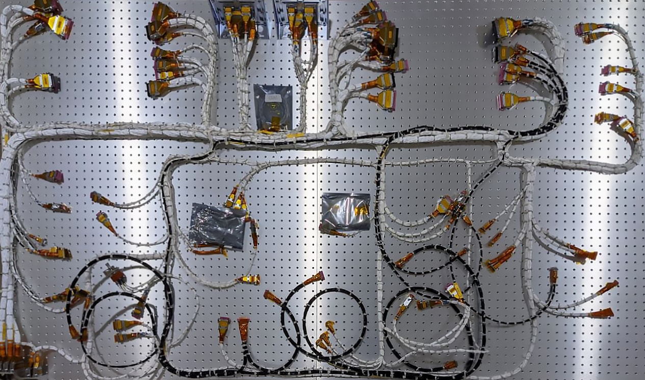 System-level wire harness for satellite and aerospace platforms
